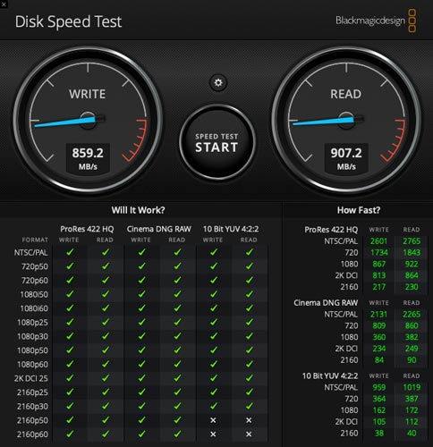 Crucial X8 Portable SSD (external) review