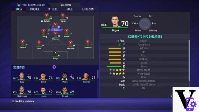 Revue FIFA 21 : nouveau mais pas trop