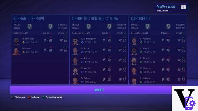 Revisión de FIFA 21: nuevo pero no demasiado