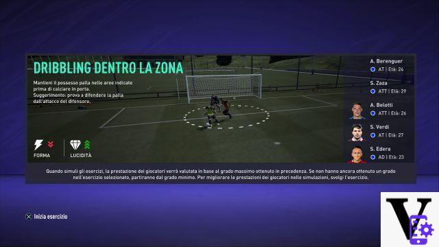 Revisión de FIFA 21: nuevo pero no demasiado