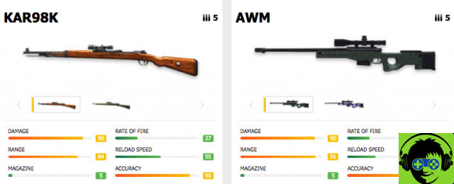 Melhores armas em Garena Free Fire