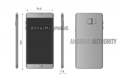 Samsung Galaxy Note 7: Here is a very first shot of the front panel