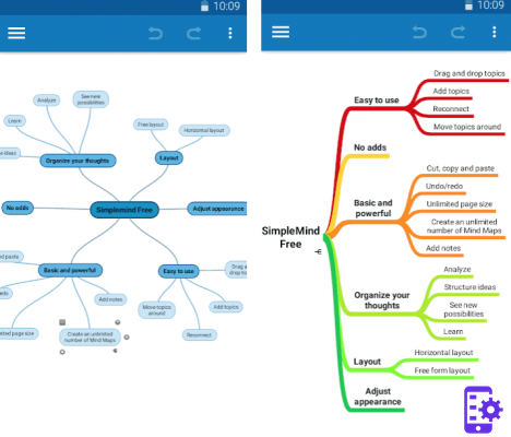 Les meilleures applications pour la réalisation d'esquisses