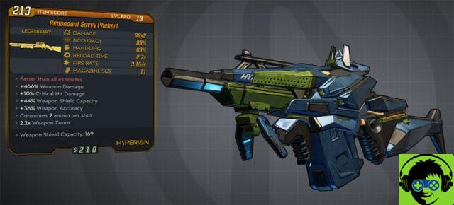 Guía Borderlands 3 Cómo Encontrar las Armas Legendarias