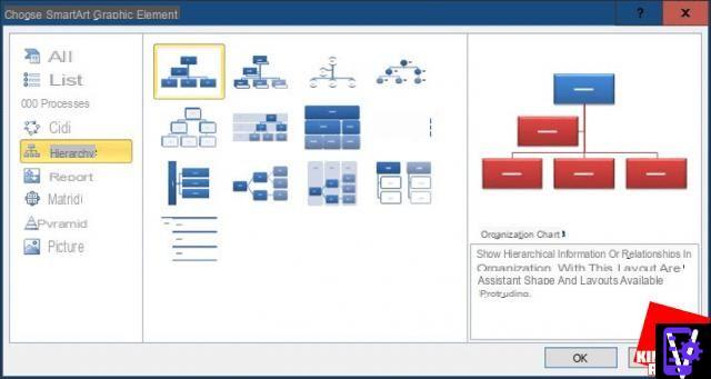 Comment créer une carte conceptuelle dans Word