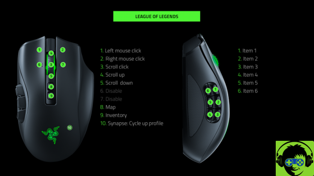 Razer Naga Pro, juega todo lo que quieras sin cambiar de ratón