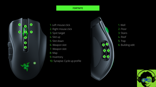 Razer Naga Pro, juega todo lo que quieras sin cambiar de ratón