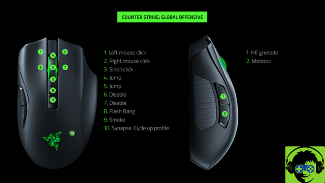 Razer Naga Pro, juega todo lo que quieras sin cambiar de ratón