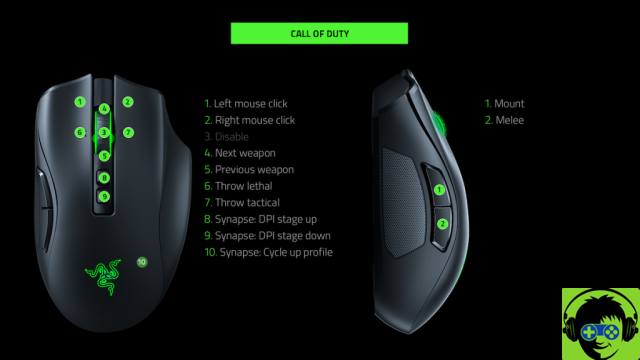 Razer Naga Pro, jogue o quanto quiser sem trocar de mouse