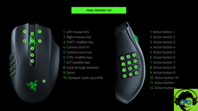 Razer Naga Pro, jogue o quanto quiser sem trocar de mouse