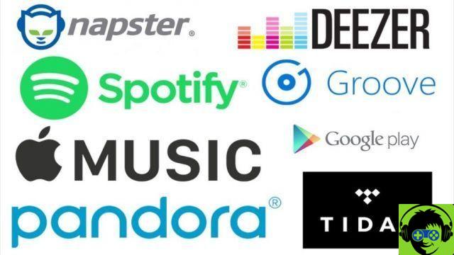 The state of the music market in 2020