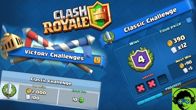 Clash Royale - Comment Créer un Deck de Cartes Anti-Meta