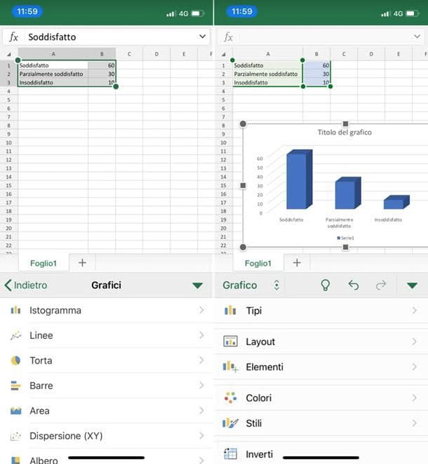 Comment créer un histogramme avec Excel