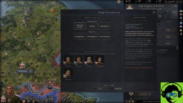 Como funcionam as leis de herança em Crusader Kings 3?