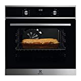 Hisense: tips for choosing the perfect oven