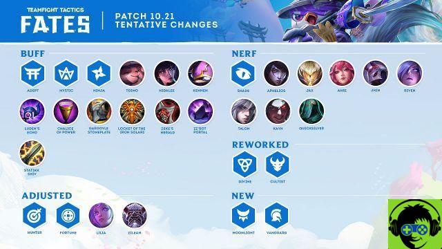 Note sulla patch 10.21 della patch Teamfight Tactics