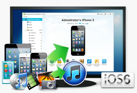 Sincronizar contactos (agenda telefónica) iPhone y iPad