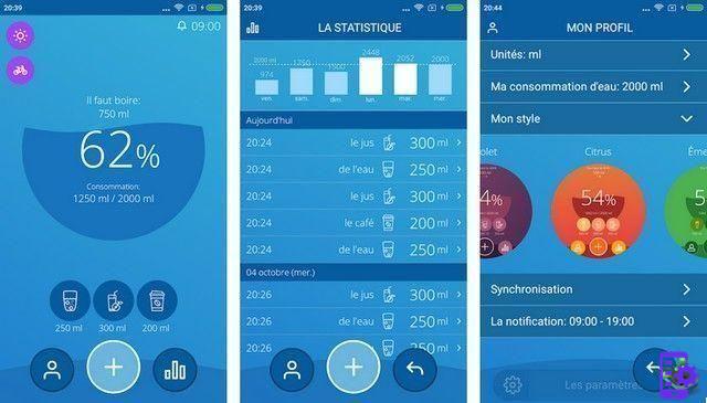 Le migliori app di promemoria per l'acqua per Android