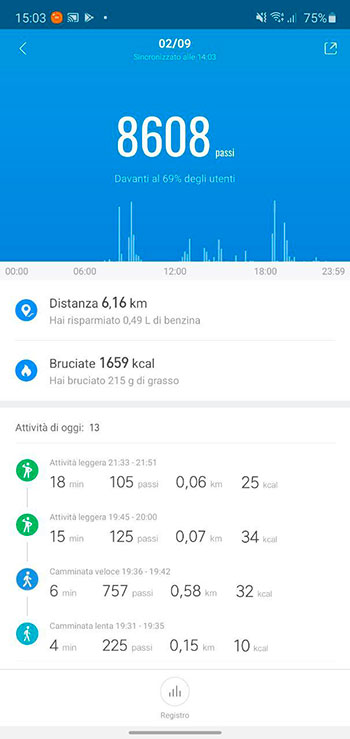 Revisión de Xiaomi Mi Band 5. ¿Tiene sentido comprarlo?