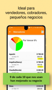 Las mejores apps para préstamos personales