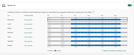 Controle dos pais do Windows 10: ativar proteção