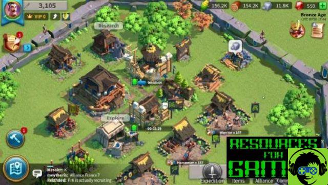 Astuces Rise of Civilizations | Guide Complet du Jeu