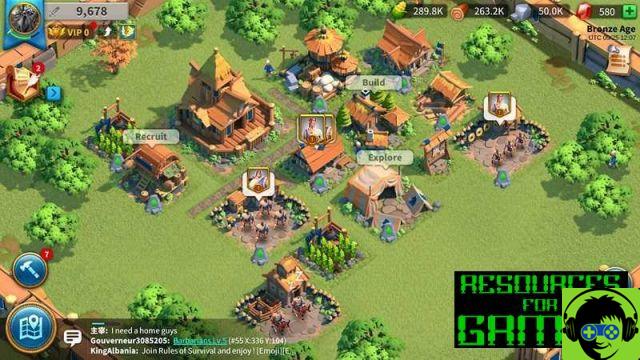 Rise of Civilizations: Guia Completo do Jogo