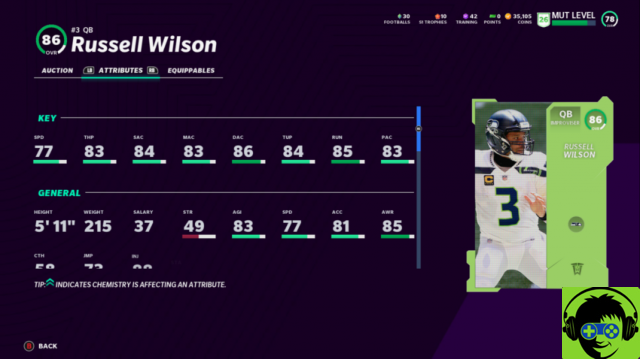 Madden 21: migliori carte TOTW della settimana 1 da scegliere