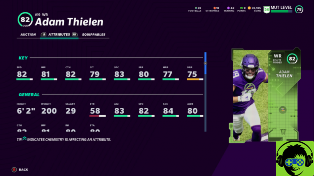 Madden 21: Las mejores cartas del TOTW de la semana 1 para apuntar