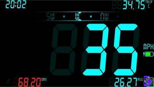 The best speedometer apps on Android