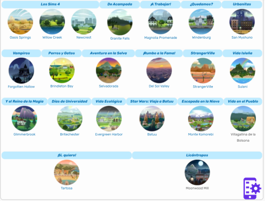 Clasificación de los mundos en Los Sims 4 de peor a mejor