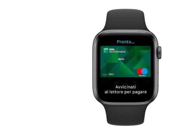 Comment fonctionne Apple Pay