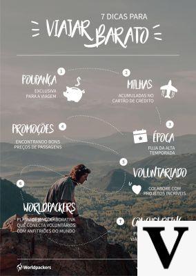 Momondo Travel Smar: os segredos para viajar enquanto economiza dinheiro