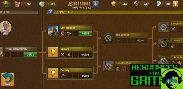 Forge of Empires - Guide Resources and City Development