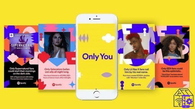 How personalization works on Spotify