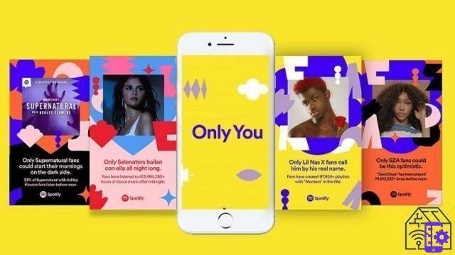 Cómo funciona la personalización en Spotify