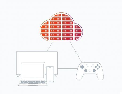 Juegos en la nube: que servicio de juegos de transmisión elegir en 2021