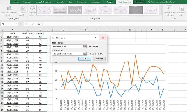How to make a line chart in Excel