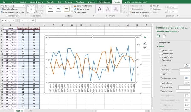 How to make a line chart in Excel