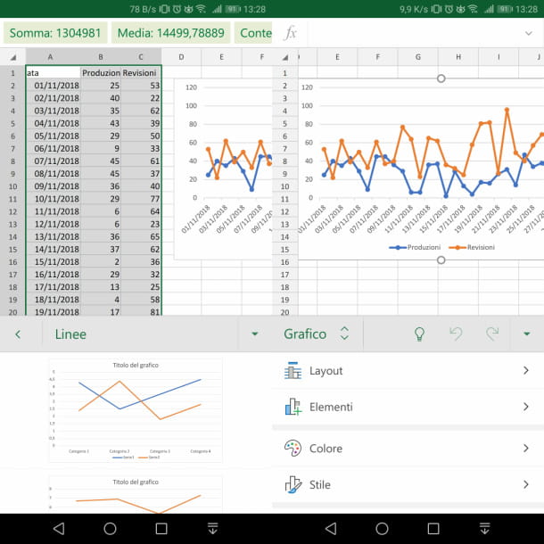 How to make a line chart in Excel