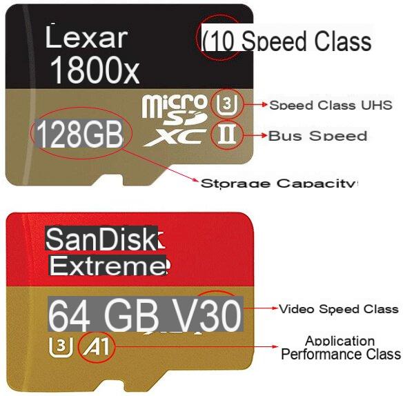 Micro SD : Guide d'achat pour août 2021