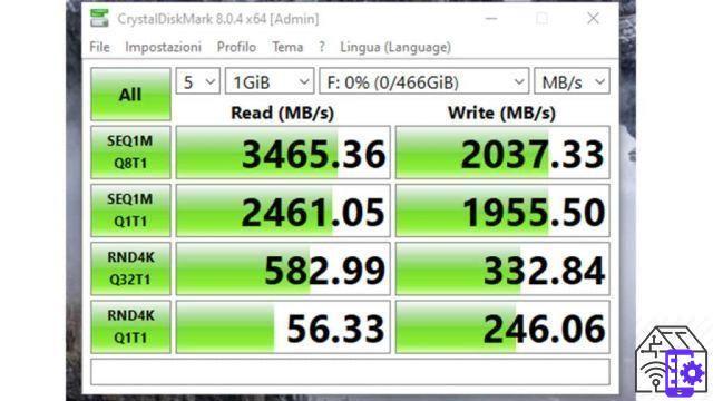 Le test du WD_Black SN750 SE Battlefield 2042 : l'édition spéciale dédiée au tireur