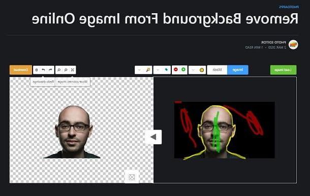 Cómo editar fotos en línea