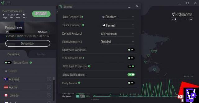 Free VPNs: ranking and characteristics of free VPNs