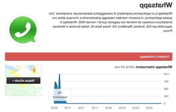 Whatsapp n'envoie pas d'audio: solutions