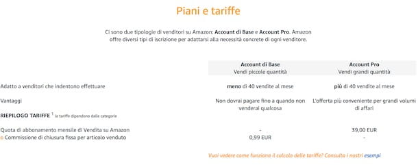 Comment vendre sur Amazon