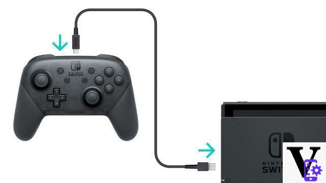Nintendo Switch: cómo funcionan los controladores en una imagen