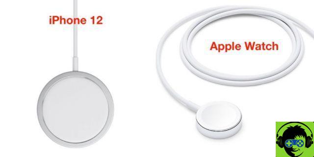All about the MagSafe magnetic charger and the iPhone