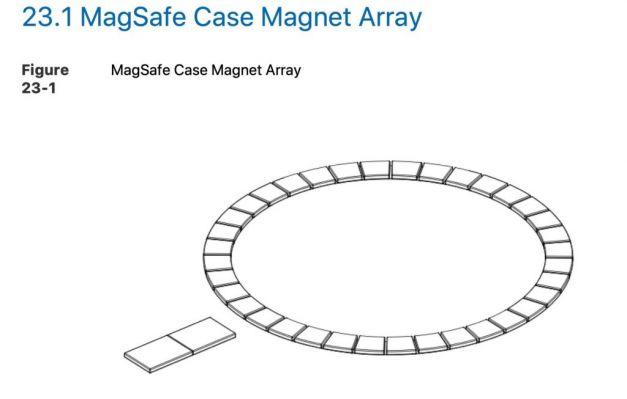Todo sobre el cargador magnético MagSafe y el iPhone