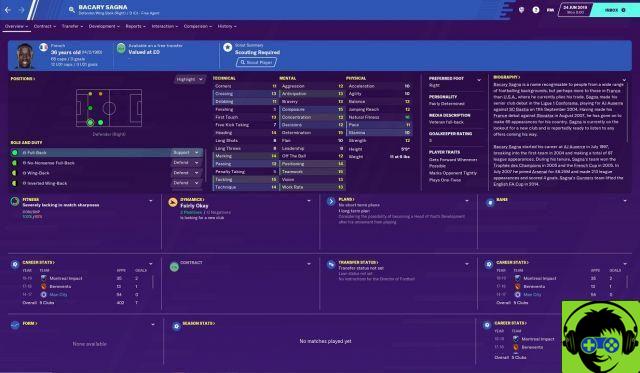 Los mejores fichajes gratuitos disponibles en Football Manager 2020